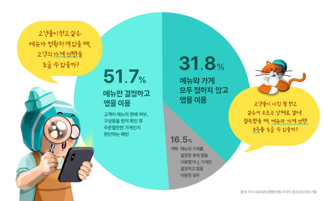 0404_이미지